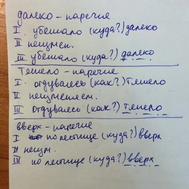 Далеко далеко разбор 4. Морфологический разбор далеко. морфологический разбор наречия далеко. далёкой морфологический разбор. убежало далеко морфологический разбор наречия.