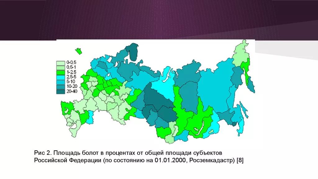 Заболоченные территории России на карте. Карта болот России. Болота России на карте. Карта распространения болот в России.