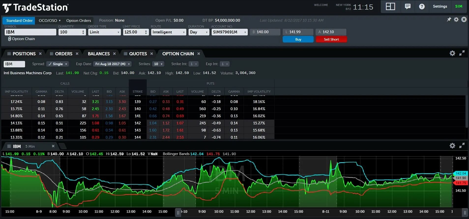 Trade station. Программа для трейда. Tradestation 9. 27. Trader station приложения.