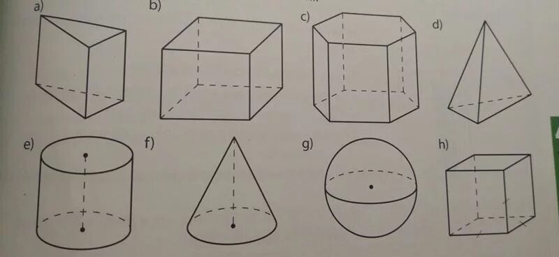 Сфера цилиндр куб конус пирамида. Шар, куб, Призма, параллелепипед, цилиндр, конус, пирамида).