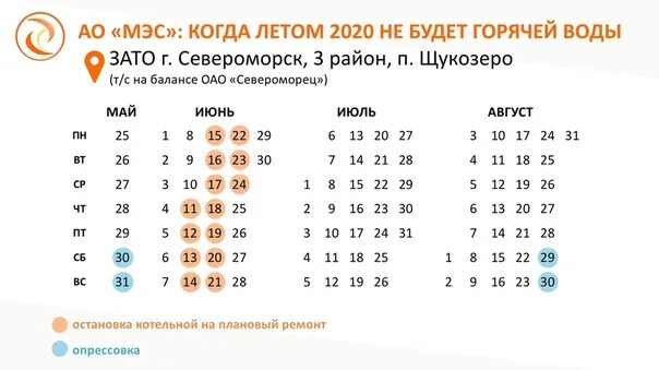 График отключения горячей североморск. График подключения отопления в североморске 2025. график подключения тепла в дома в североморске 2025 года.
