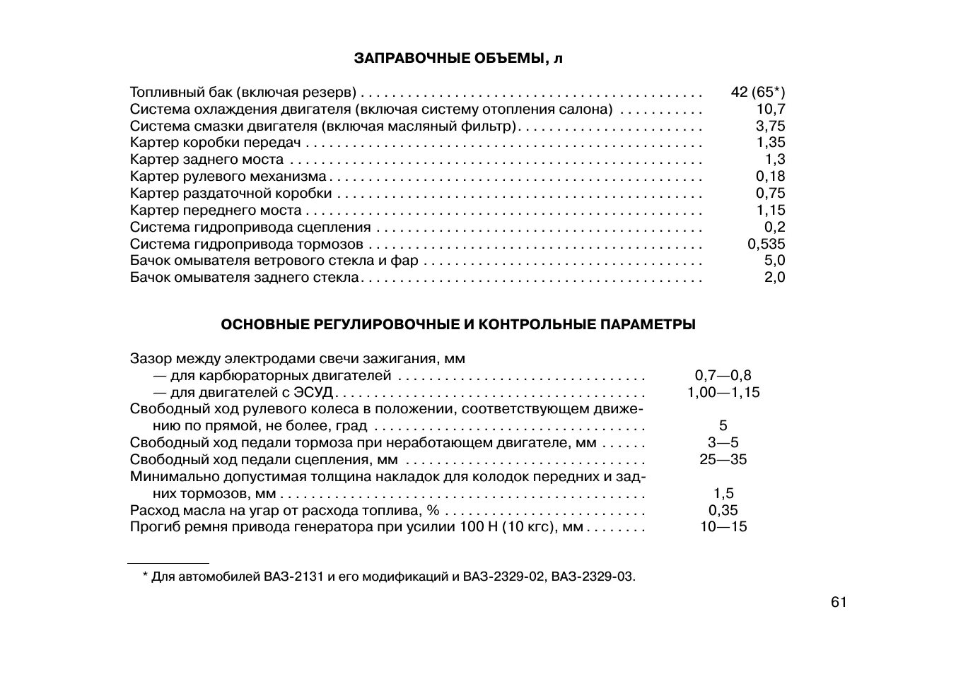 Объем масла в кпп нива