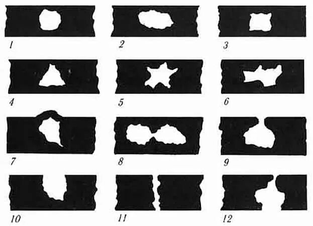 Форма эджеоскопических признаков:. Тип вторичной пористости. Вторичная пористость. Форма поры. Виды пористость материала.