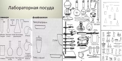лабораторная посуда рисунки