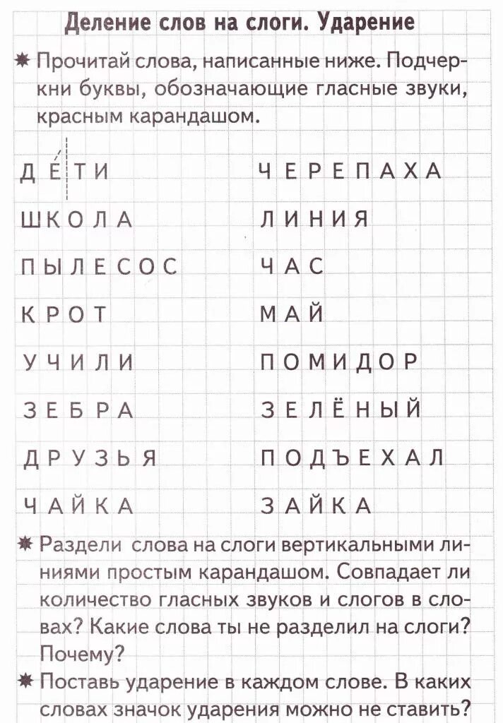 Тема деление слов на слоги. Задание подели на слоги 1 класс. Деление на слоги 1 класс упражнения. Деление слов на слоги задания. Делим слова на слоги задания.