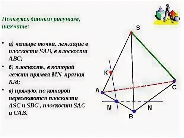 Пользуясь данными рисунками назовите плоскость проходящую