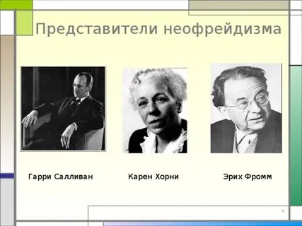 К хорни э фромм