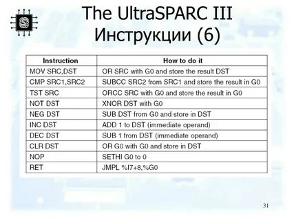 Теку 3
