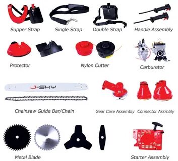 Saw parts