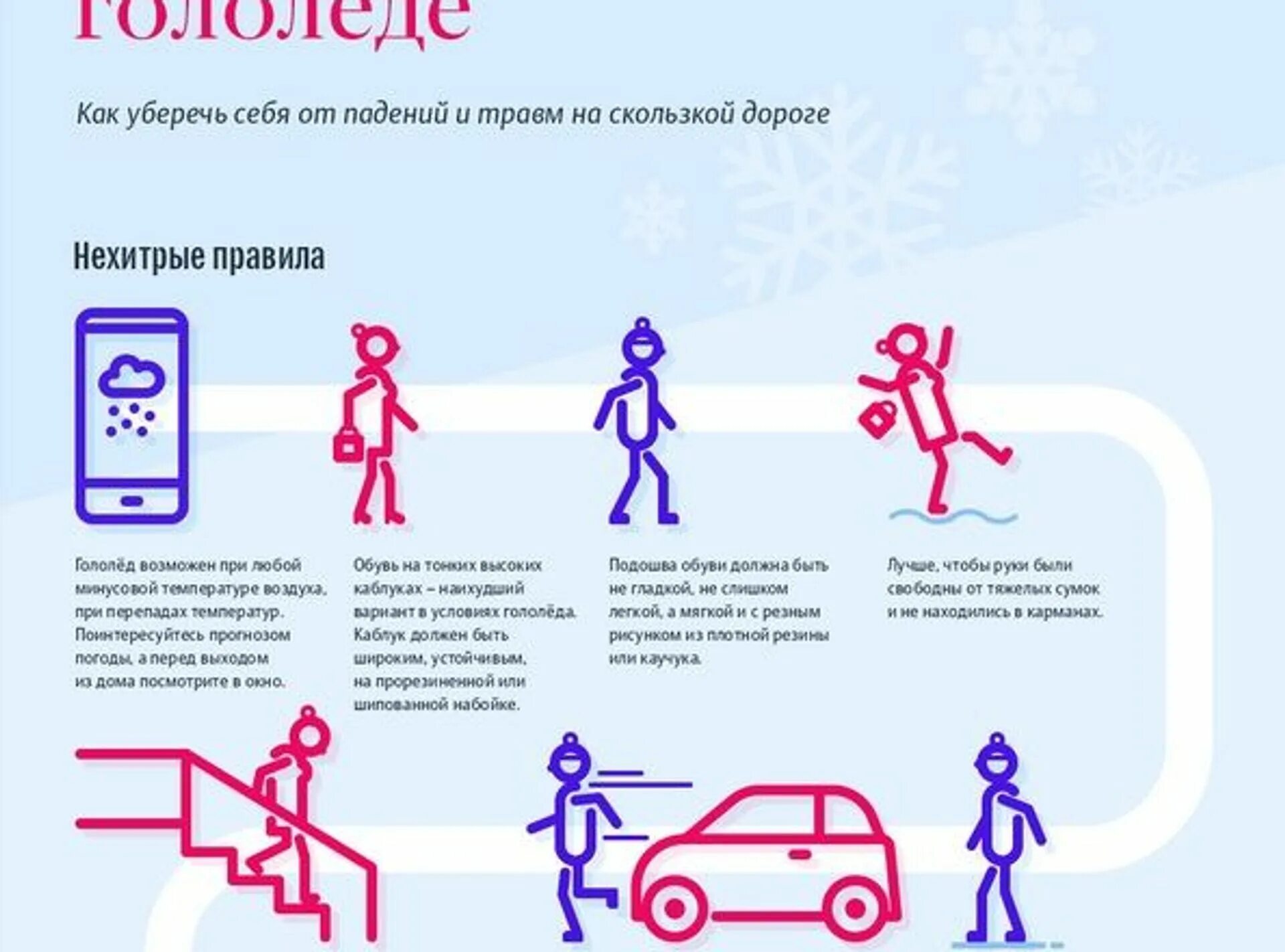 5 шагов чтобы избежать травм
