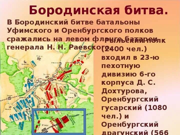 Последовательность событий изображающих бородинское сражение в романе. Бородинское сражение 1812 сообщение. Бородинская битва кратко. Бородинское сражение краткая информация. Проект Бородинская битва.