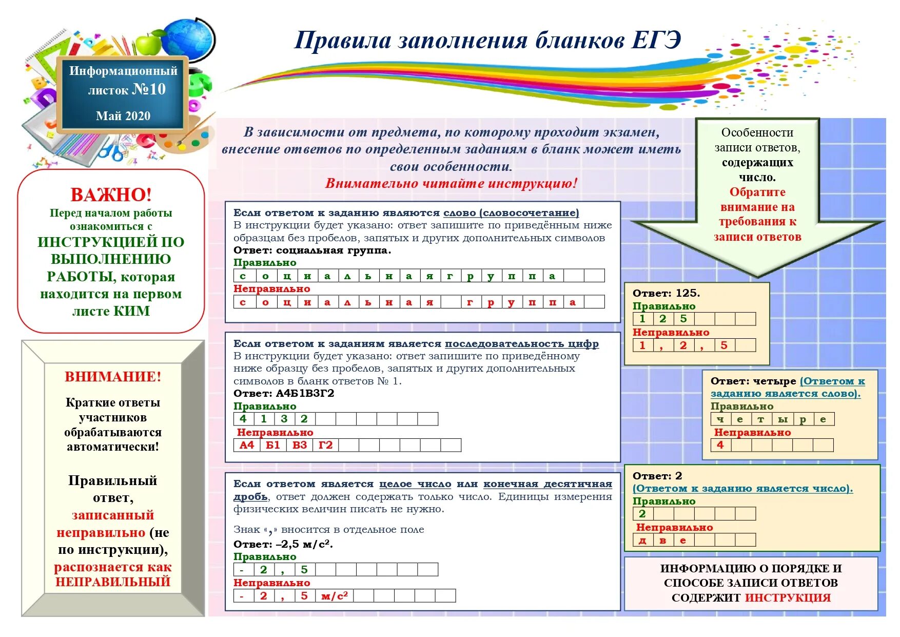 Огэ информация стенд. Правила заполнения Бланка ЕГЭ. Информационные листы ЕГЭ. Памятка по заполнению бланков ЕГЭ. Правила заполнения бланков ЕГЭ.