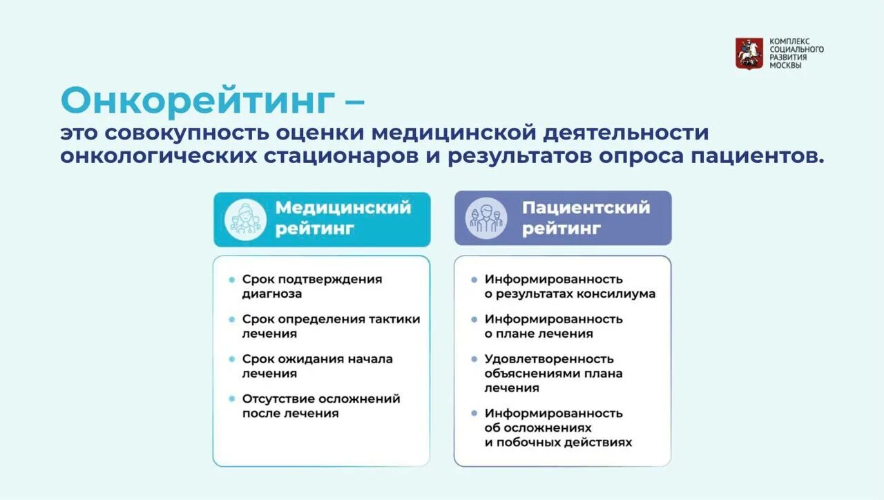 Московская больница 62 онкологии. Онкологическое отделение. Европейский медицинский центр ул дурова 26. Лучшая больница онкологии москва. Лучшая больница онкологии москва.
