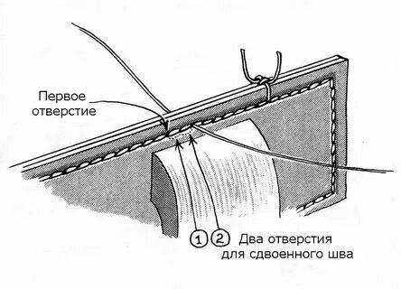 Какой шов используют для сшивания деталей