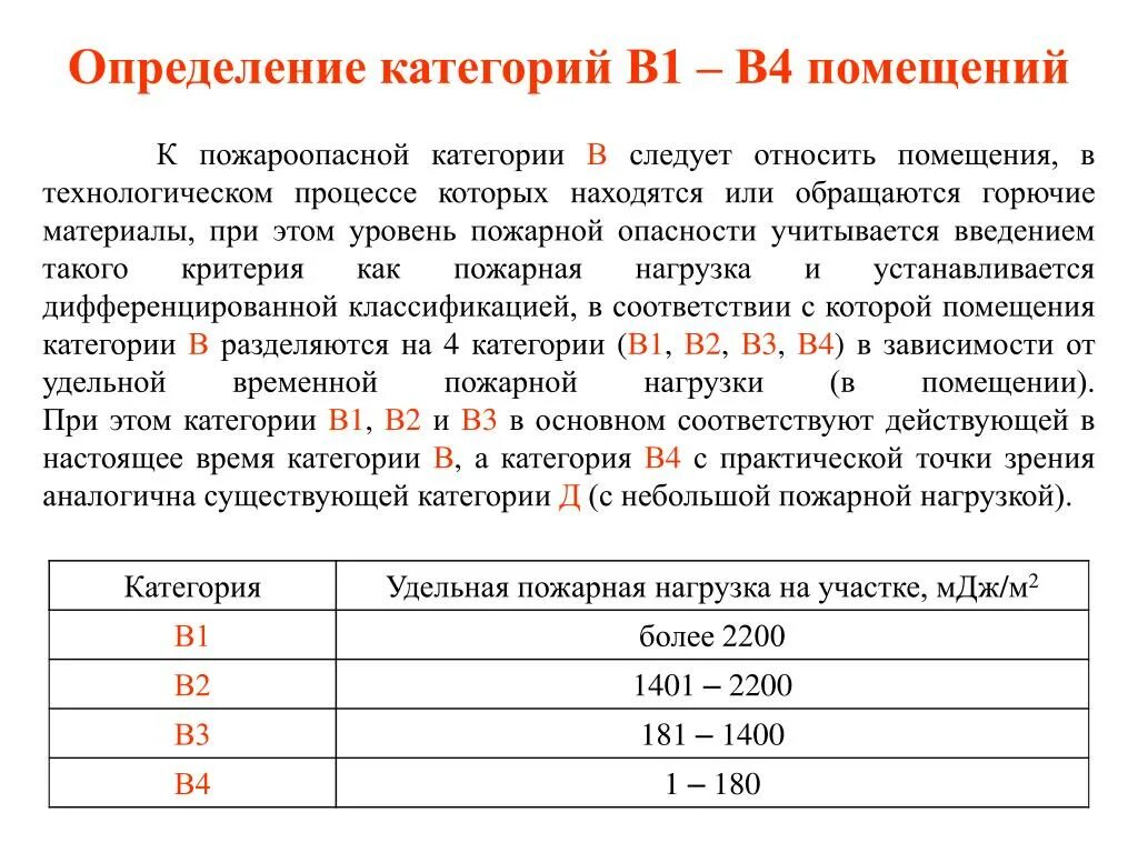 Помещения первой категории