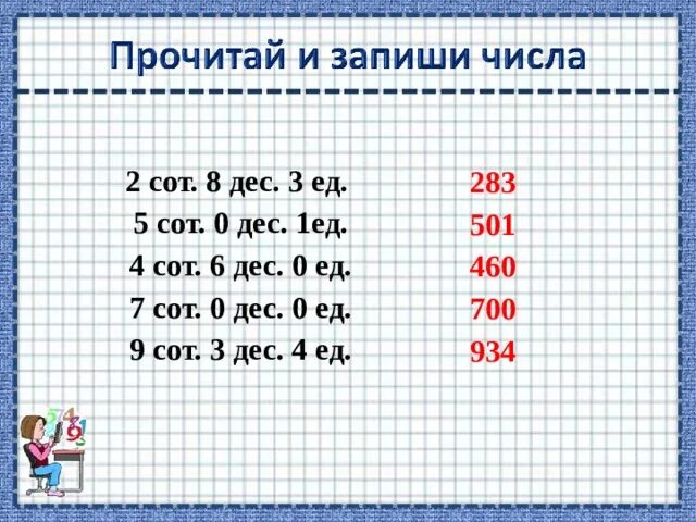 Прочитай и запиши числа. 9 Сот 7 дес 0 ед 8 сот 0 дес 0 ед. 1 Дес.5 ед.+ 5 Дес. 3 Ед=?. 1 Сот ед. 5 сот 3 ед