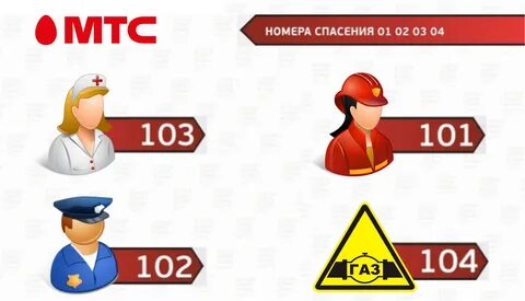 Номер спасает