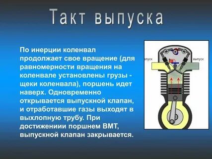 Дай такт