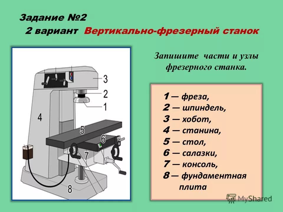 фрезерный станок 7620 в. фрезерный станок 6н82 паспорт. консольно-фрезерный станок 6р82. фрезерный станок почему. консольно-фрезерные станок 6р82 консольно-фрезерный.