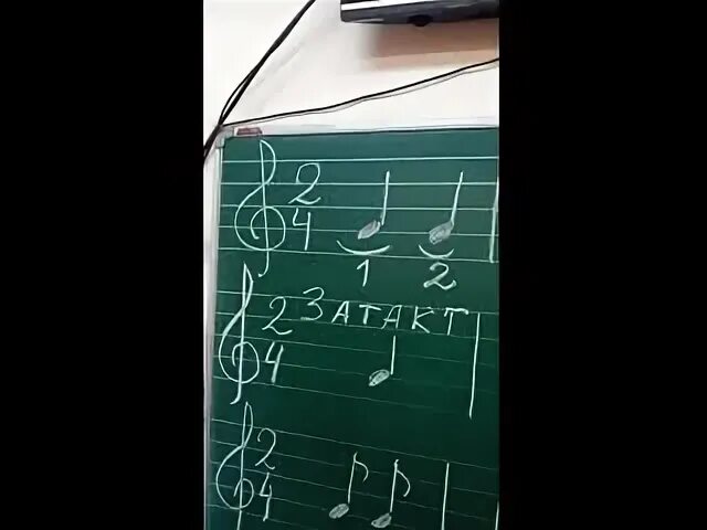 Видео уроки сольфеджио 1