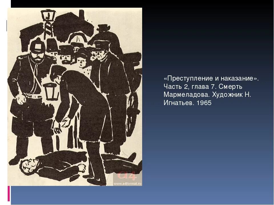 Преступление и наказание глава 2 часть 3. Преступление и наказание главы и части. Смерть Мармеладова преступление и наказание. Преступление и наказание 2 глава. Преступление и наказание глава 7 часть 1.