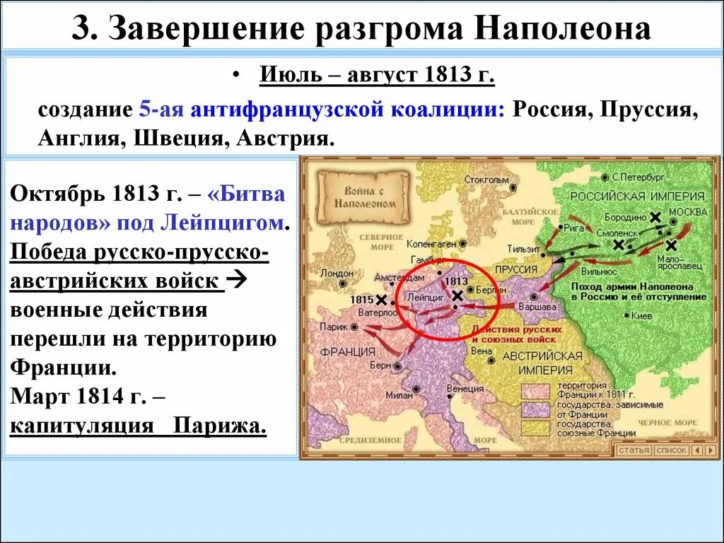 Наполеон год поражения