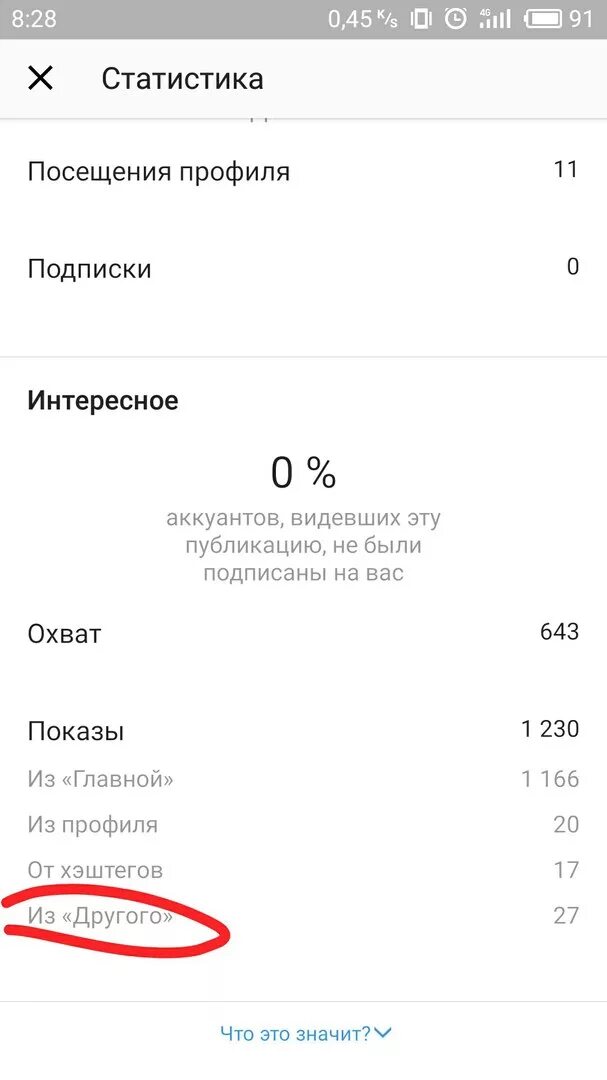 Статистика историй в инстаграм. Статистика сторис. статистика сторис в инстаграм. статистика просмотров в инстаграм истории. скрин статистика инстаграм истории.