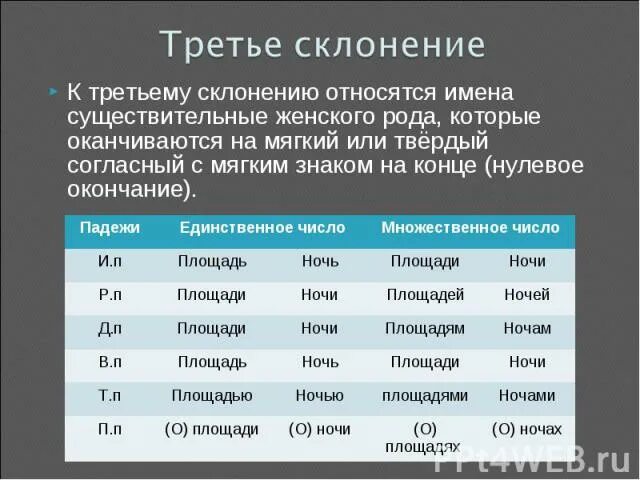 Имена заканчивающиеся на бек. Имена с окончанием слав. Татарские имена и фамилии. Распространенные казахские имена. Казахстанские имена популярные.