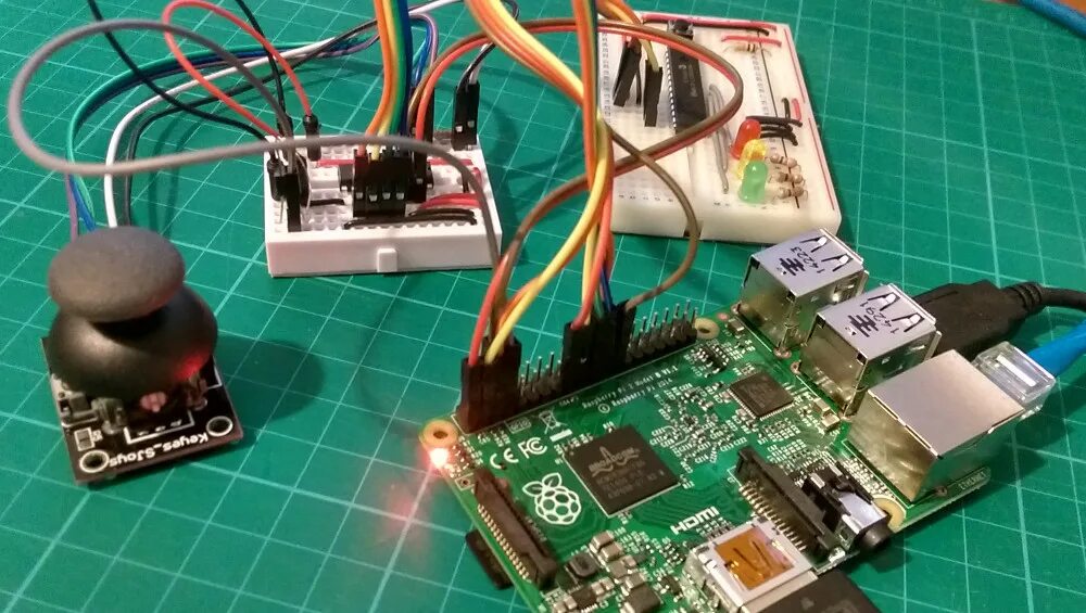 Pi interface