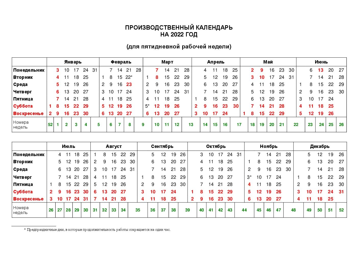 Производственный календарь 2020 с рабочими днями. Рабочий календарь 2020 Башкортостан. Календарь рабочих дней 2020 Башкортостан. Производственный календарь 2022.