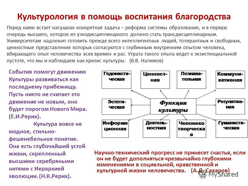 примеры нравственного поведения. презентация на тему нравственные поступки. происхождение поступка. поступок это определение. поступок это.