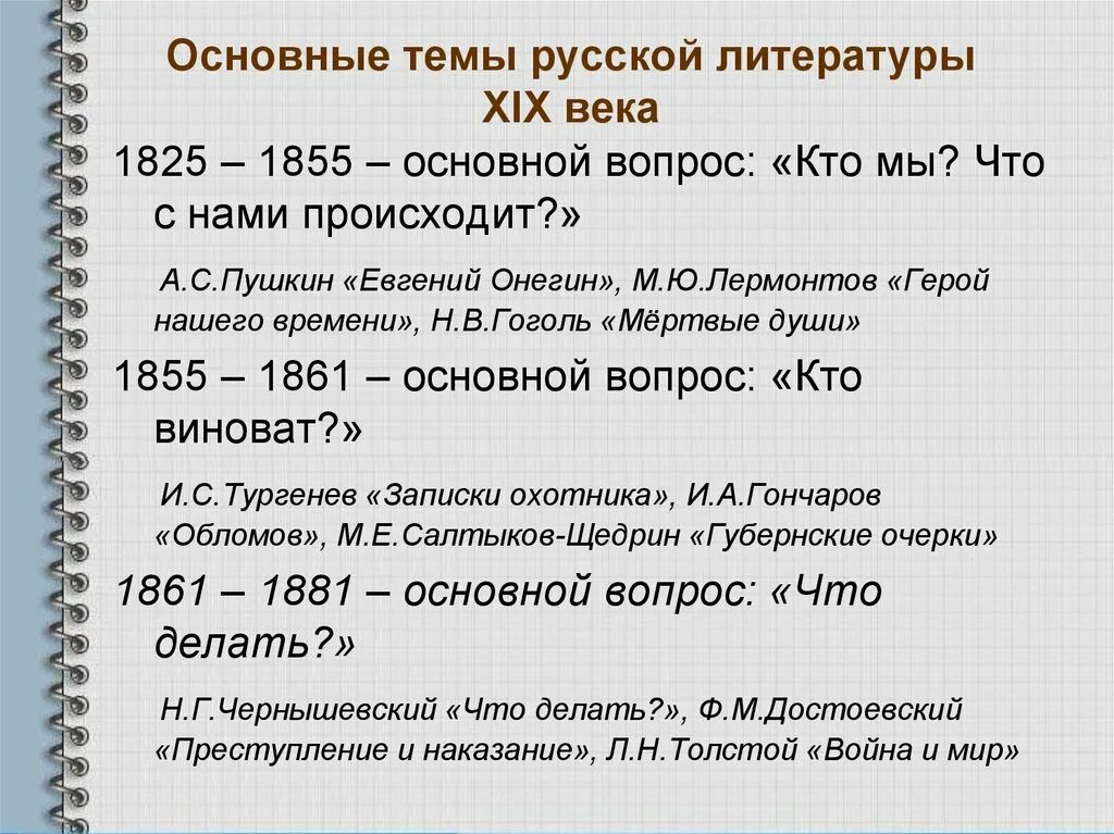 Основные темы русской литературы. Основные темы литературы 19 века. Основные проблемы литературы 19 века. Основные темы и проблемы русской литературы. Отечественные произведения 19 века