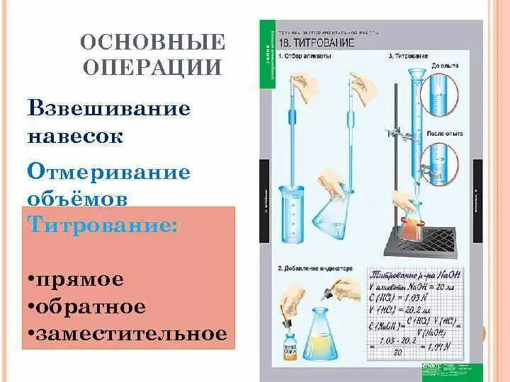 Титрование примеры. Прямое обратное и заместительное титрование. прямое и обратное кислотно основное титрование. метод заместительного титрования. прямое обратное и косвенное титрование.