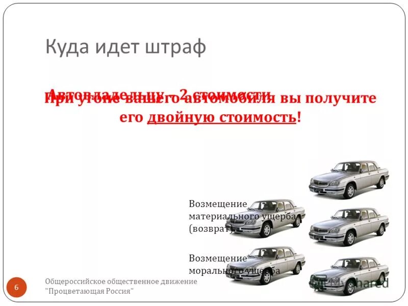 штрафы гибдд. продал машину идут штрафы. неуплата адм штрафа.