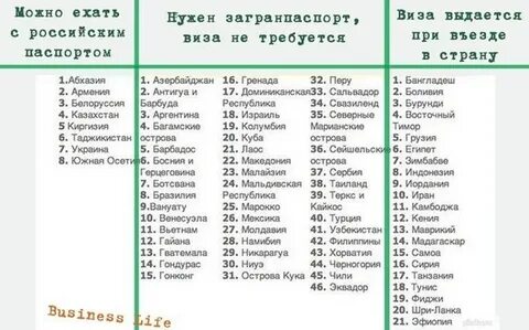 Куда пускают с загранпаспортом