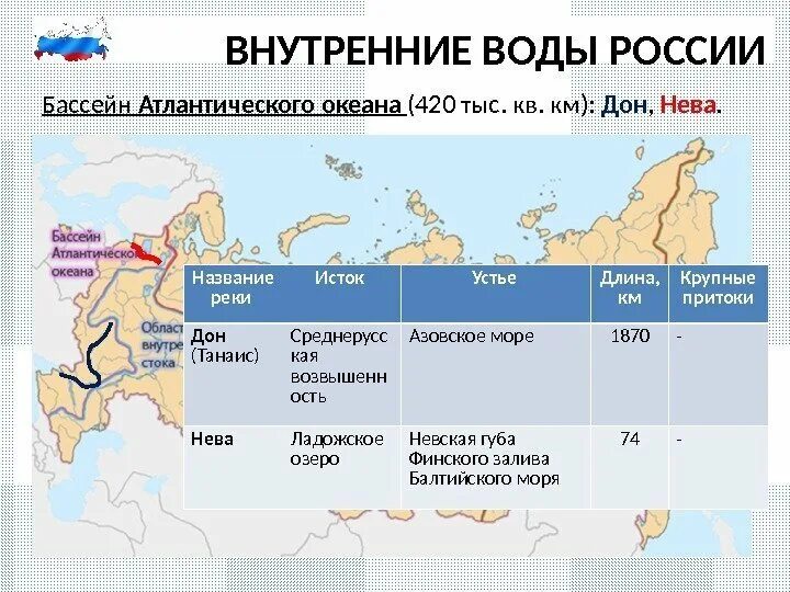 К бассейну какого моря океана относится река. Речные бассейны атлантического океана. бассейн атлантического океана реки. моря бассейнов атлантического. моря бассейнов атлантического океана в россии.