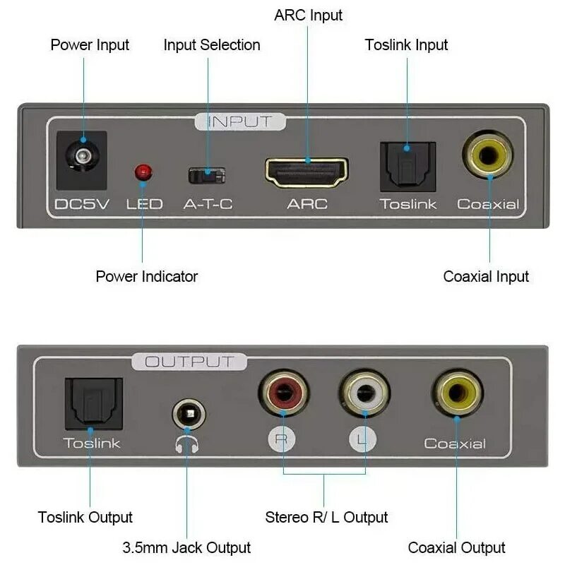 Выход hdmi arc. Arc hdmi audio converter. аудиовыход hdmi (arc). кабель hdmi arc jack 3.5. провод hdmi arc и toslink.