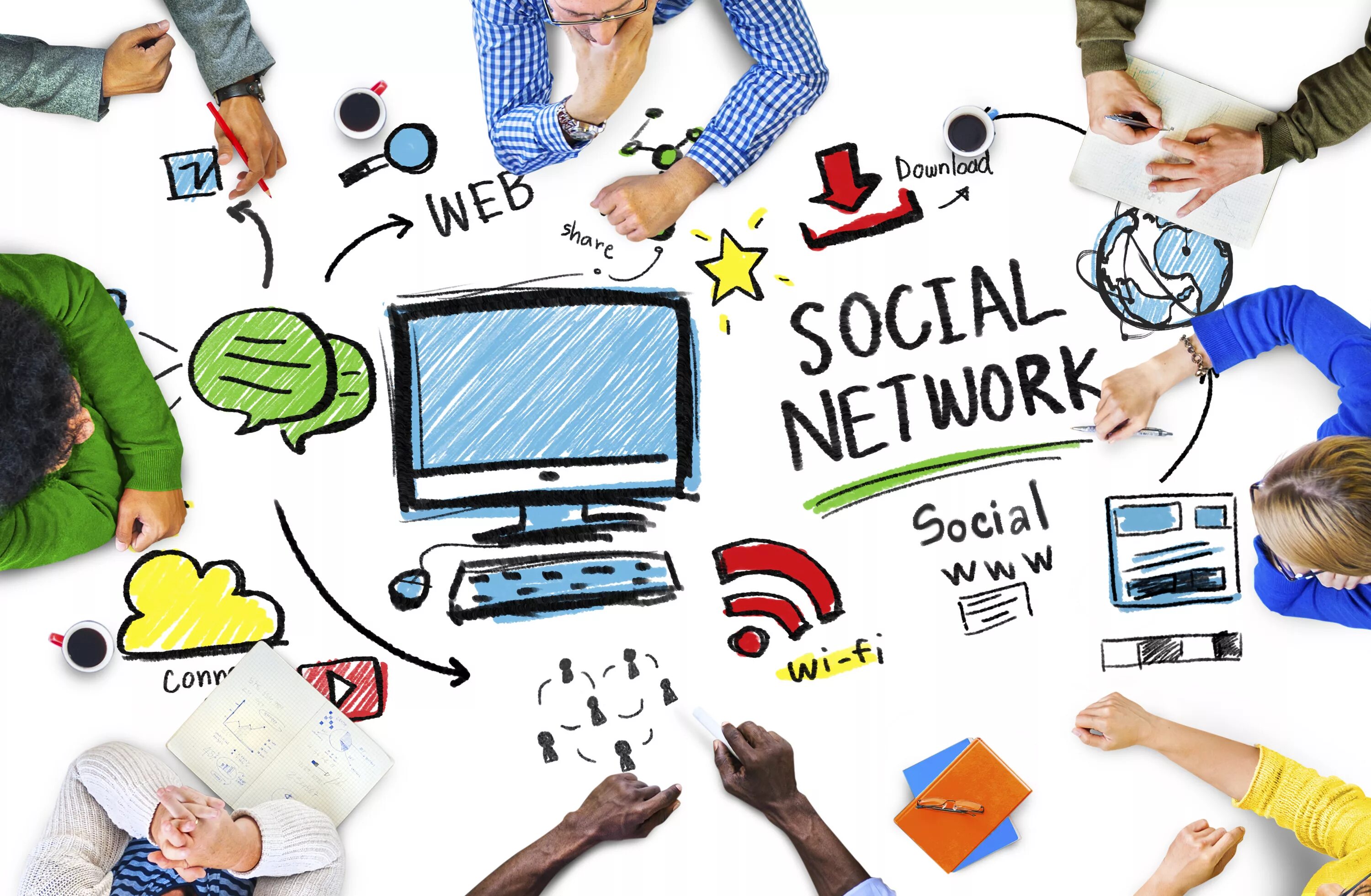 Social networking share