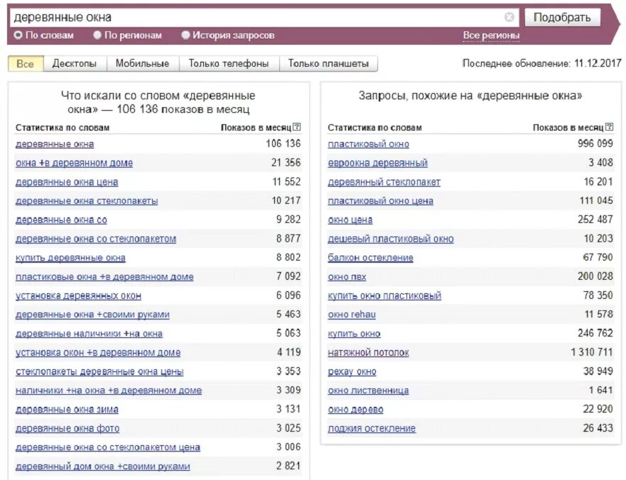 Поиск популярных запросов