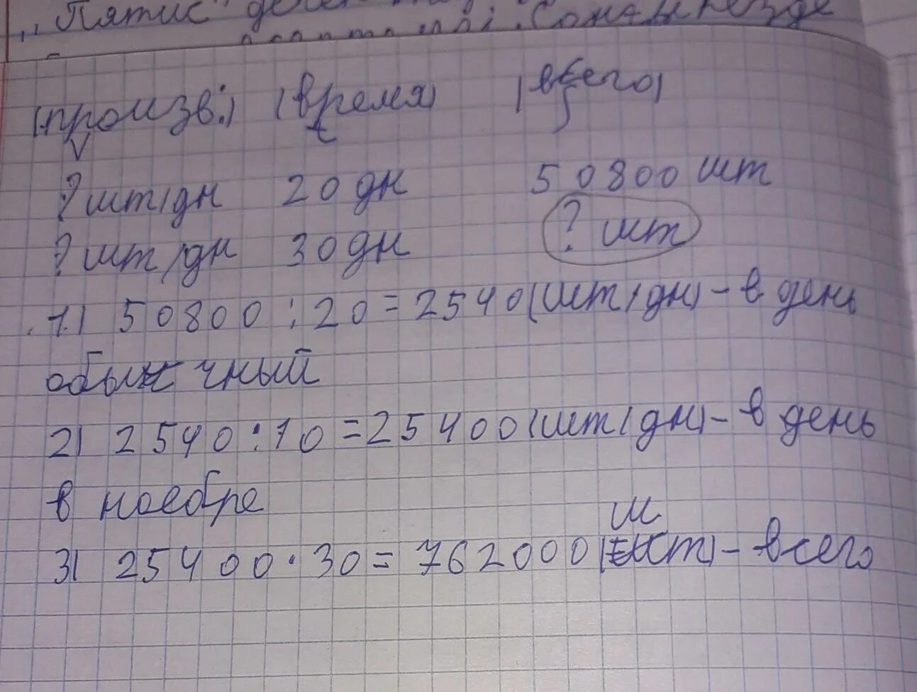 2800 машин за 20 дней. Выпуская каждый день одинаковое количество машин. Выпуская каждый день одинаковое количество машин завод. Выпуская каждый день одинаковое количество машин завод изготовил 2800. Задача в таблице выпуская каждый день одинаковое количество машин.