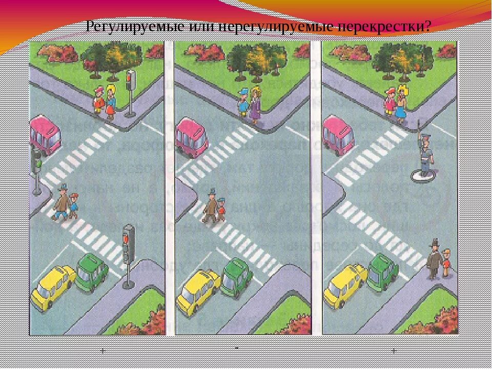 YЕРЕГУЛИРУЕМЫЙ перекресток. Нерегулируемый перекресток. Регулируемые и нерегулируемые перекрестки. Регулируемый перекресток. Правила проезда регулируемых и нерегулируемых перекрестков