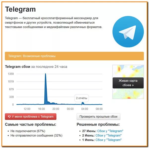 Сбои в работе телеграмм сейчас