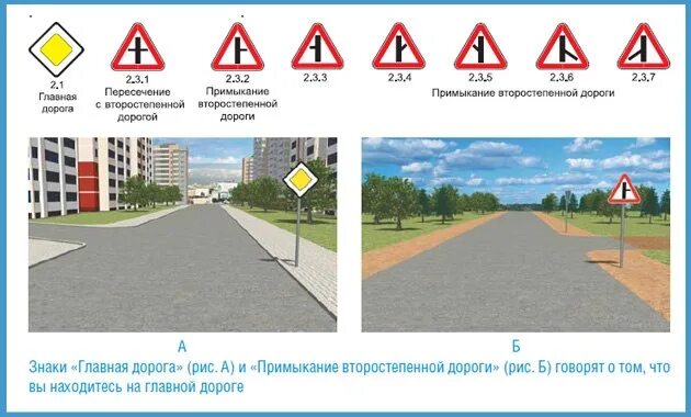 Отличие главной дороги. Главная дорога показана ответ. 7 или 5. Отличие главной дороги. 7 или 5.