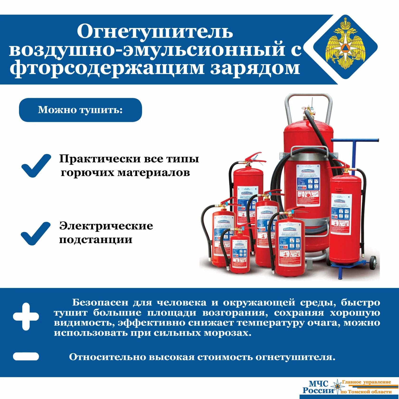 Рождение огнетушителя. 7 февраля день рождения огнетушителя. огнетушитель 7 февраля. день огнетушителя. др огнетушителя.