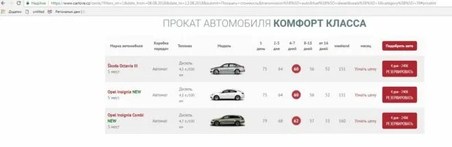 Радостные люди в машине. Ws. Комфорт в автомобиле. Прокат авто рейтинг. Прокат авто рейтинг.