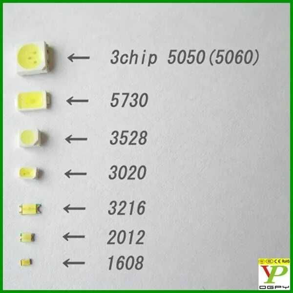 Количество диодов. Светодиод SMD 3020. SMD 3528 светодиоды маркировка корпуса. SMD 0603 светодиоды. Корпуса СМД светодиодов.