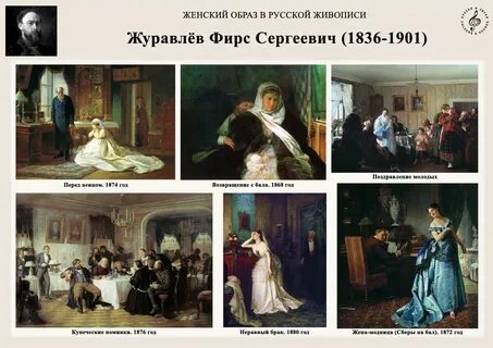 Автор живописного произведения