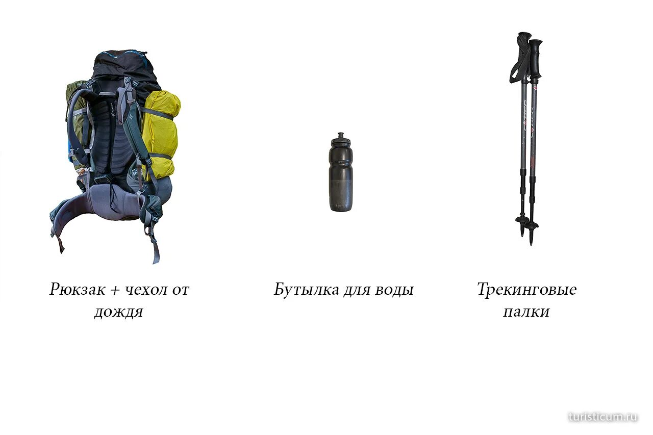 Вещи в походном состоянии. Треккинговые палки для походов с рюкзаком. Сбор рюкзака в поход. Крепление треккинговых палок на рюкзак. Рюкзак в поход список.