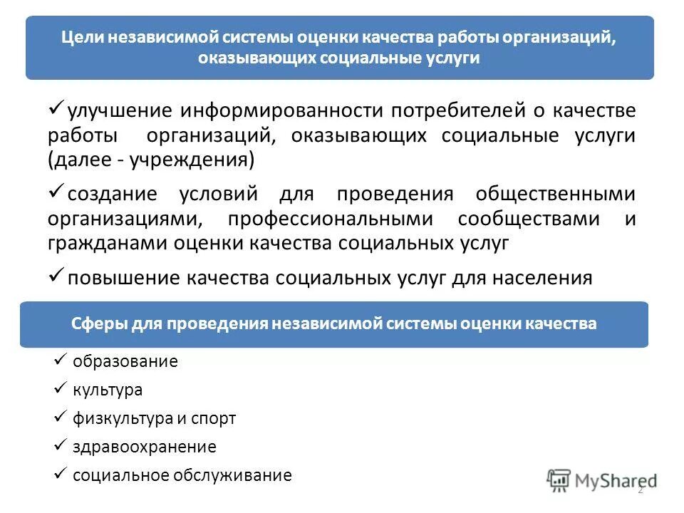 независимая оценка качества оказания социальных услуг. оценить качество оказания социальных услуг. наличие систем оценки качества оказываемых социальных услуг. независимая оценка качества социальной работы. независимая оценка качества социальной работы.