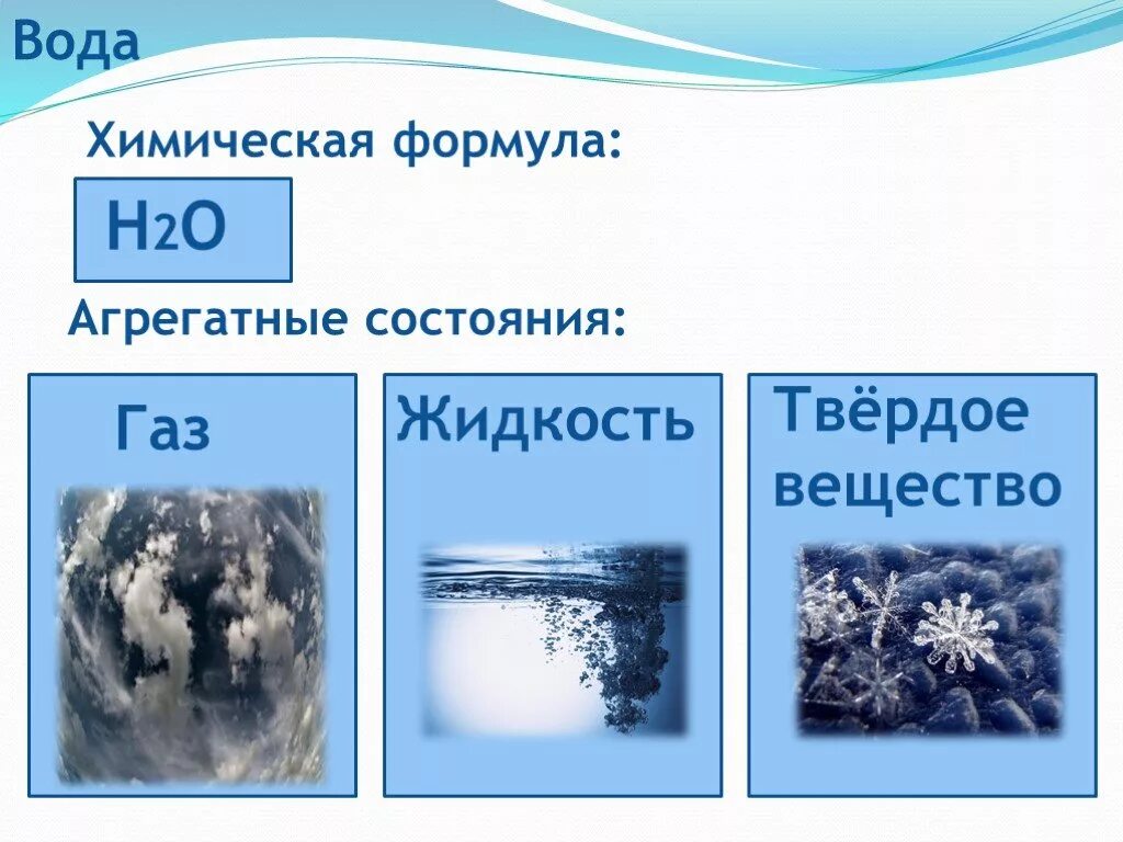 Вода имеет агрегатное состояние. Агрегатные состояния воды. Химическое состояние воды. Твердое агрегатное состояние воды. Агрегатные состояния вещества воды.